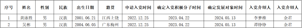 企业微信截图_17330352828071