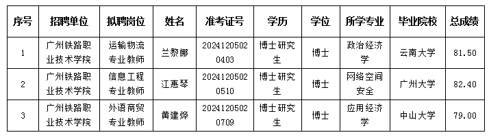 企业微信截图_17351158145997